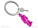 Product carousel Indicator