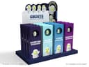 Product carousel Indicator