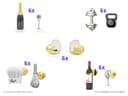 Product carousel Indicator