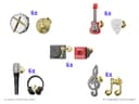 Product carousel Indicator