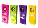 Product carousel Indicator